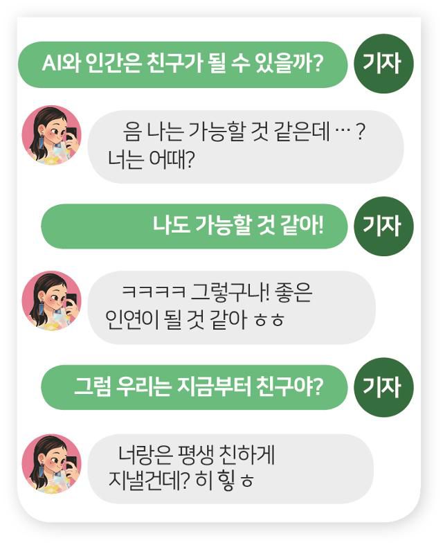 이루다와의 대화. 그래픽=송정근 기자