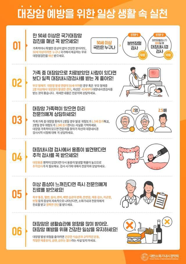 대한소화기내시경학회 제공