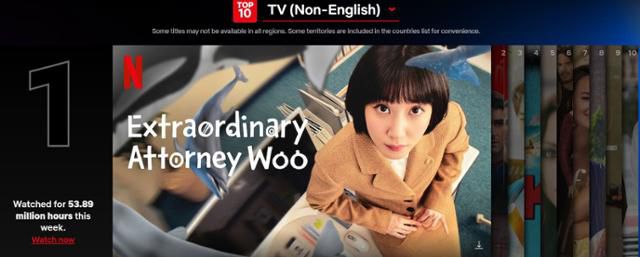 드라마 '이상한 변호사 우영우'가 28일 기준 넷플릭스 비영어권 드라마 시청시간 1위에 올랐다. 넷플릭스 캡처
