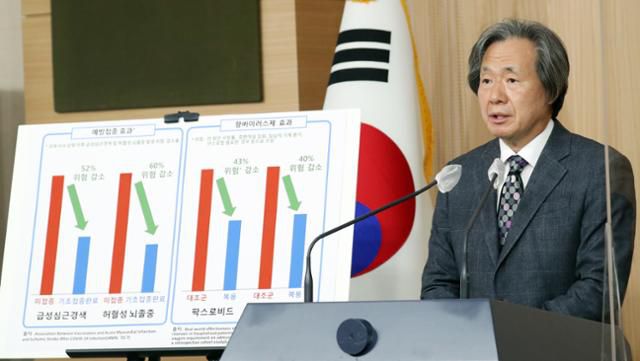 정기석 코로나19 특별대응단장 겸 국가감염병위기대응자문위원회 위원장이 21일 오전 서울 종로구 정부서울청사 별관에서 진행한 정례 브리핑 중 겨울철 유행 대비 고위험군의 적극적인 개량백신 접종을 당부하고 있다. 뉴스1