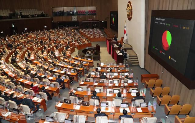 노웅래 더불어민주당 의원에 대한 체포 동의안 찬 101 반 161로 부결 결과가 28일 국회 본회의장 전광판에 비치고 있다. 고영권 기자