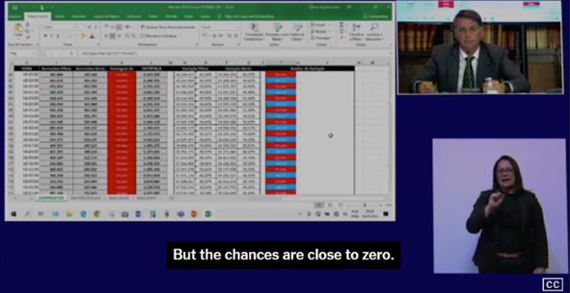 2021년 7월, 보우소나루 전 브라질 대통령이 라이브 스트리밍을 통해 투표 결과가 조작됐다고 말하고 있다. 보우소나루 대통령 페이스북 캡처