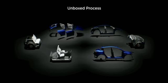 테슬라가 1일(현지시간) 부품들을 차량의 파트 별로 먼저 조립한 뒤 각 파트를 한 번에 합치는 방식으로 전기차 조립 공정을 효율화한 '언박스 프로세스'를 도입하겠다고 밝혔다. 투자자의날 생중계 영상 캡처