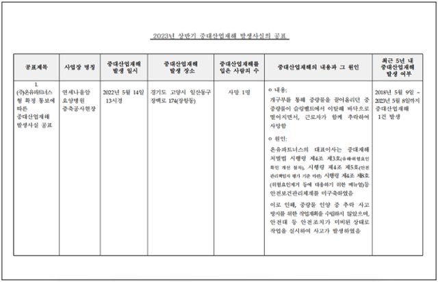 고용노동부 누리집 캡처