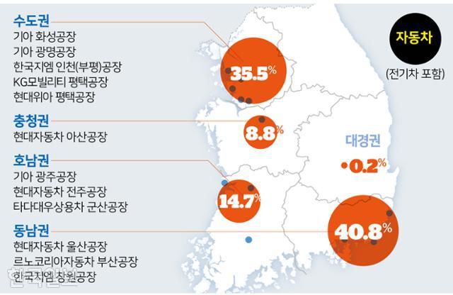 자동차 권역별 생산 점유율 및 주요 공장 현황. 자료=한국은행, 그래픽=김문중 기자