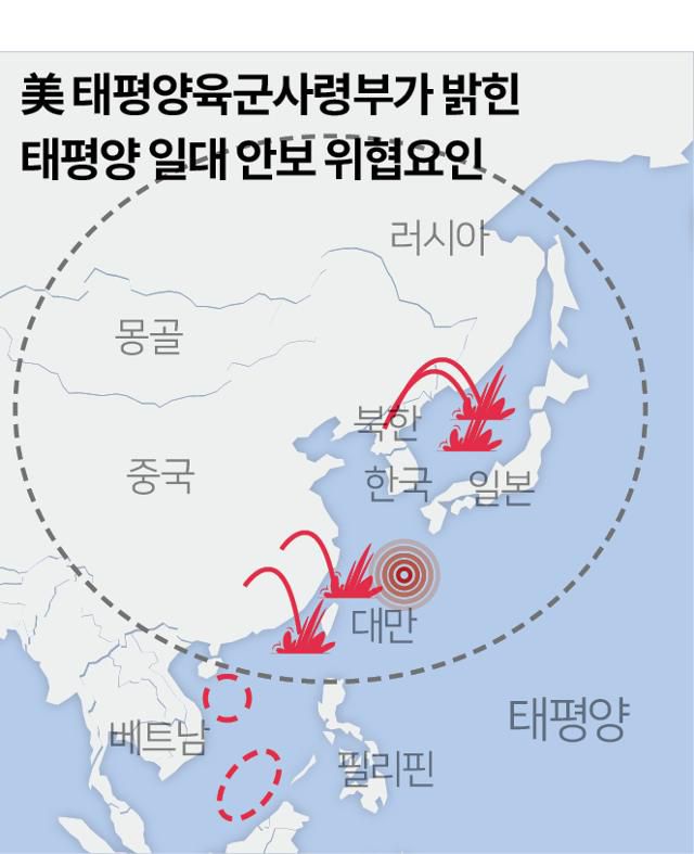 태평양 일대 안보 위협요인. 송정근 기자