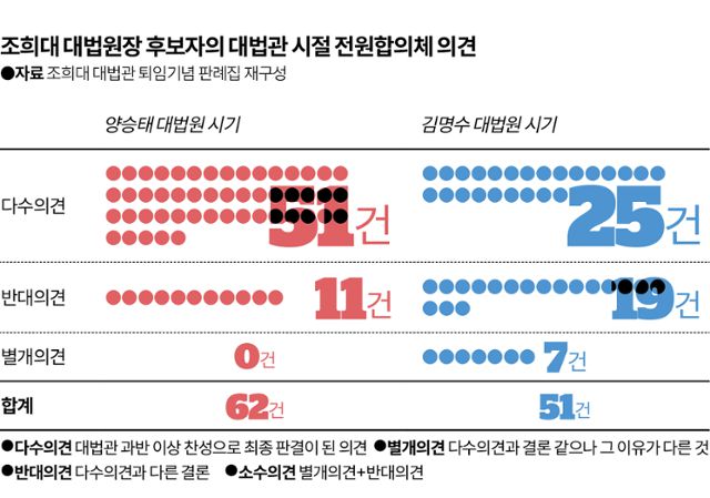 그래픽=김대훈 기자