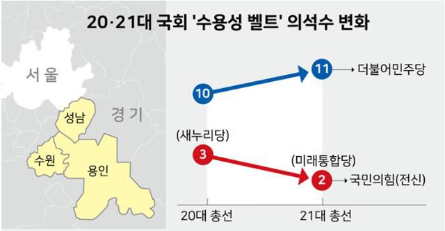 그래픽=강준구 기자