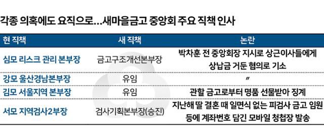 그래픽=신동준 기자