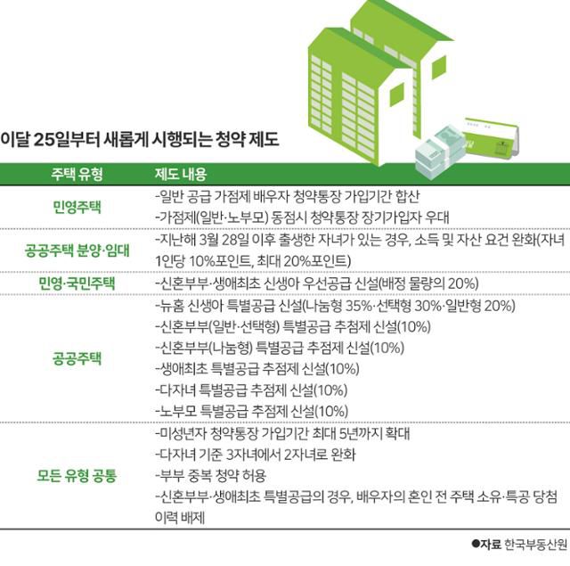 그래픽=박구원 기자