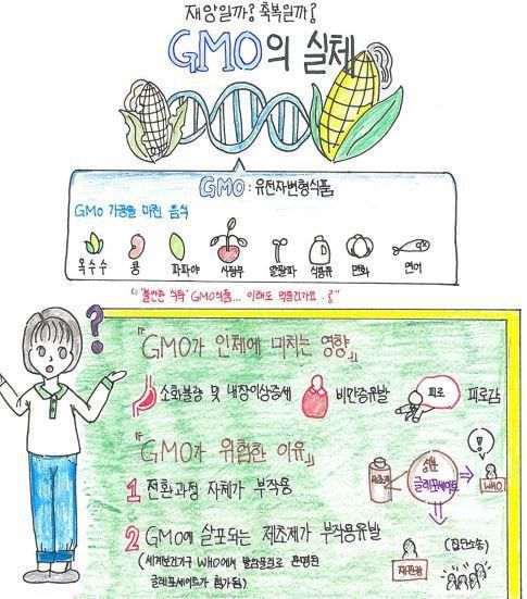 지난 2021년 한국언론진흥재단 대구지사가 미디어 리터러시 능력 함양과 뉴스 정보의 분별 있는 소비 활용을 위해 개최한 ‘제2회 영남지역 중고등학생 미디어콘텐츠 만들기 및 바로 보기 대회 공모전’ 대회 수상작. 한국일보 자료사진