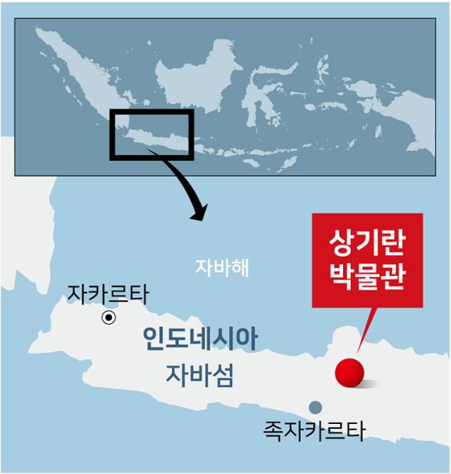 상기란 박물관 위치.