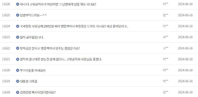 18일 국민권익위원회 청탁금지법 질의응답 게시판에 권익위의 윤석열 대통령 부부 신고 건 종결처리에 항의하는 질문 글들이 올라와 있다. 국민권익위원회 홈페이지 캡처