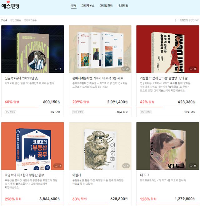 온라인 서점 예스24는 홈페이지에서 '예스펀딩'을 통해 북펀딩을 진행하고 있다. 예스24 홈페이지 캡처