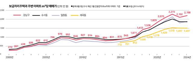 그래픽=박구원 기자