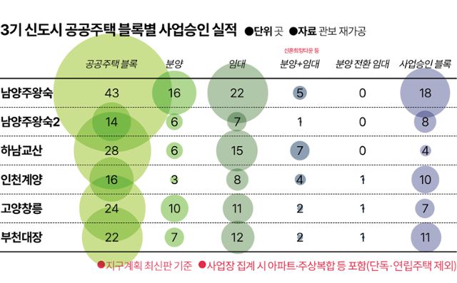그래픽=김대훈 기자