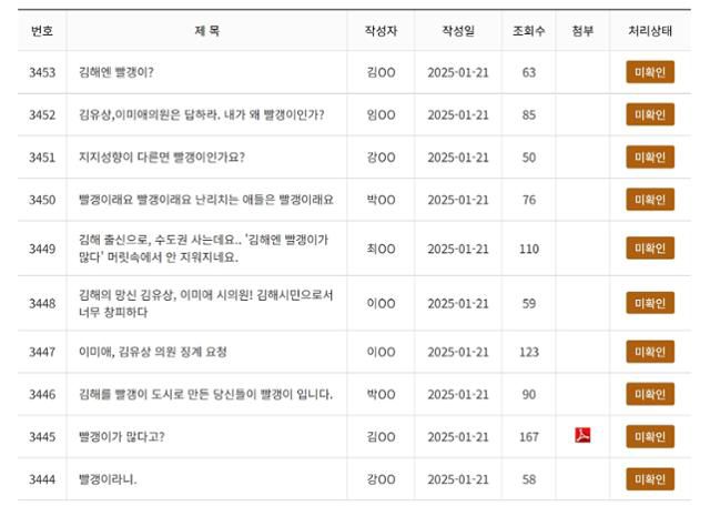 국민의힘 소속 김해시의원 일부가 지난 19일 집회 현장에서 김해에 빨갱이가 많다는 발언을 한 사실이 알려지자, 김해시의회 홈페이지에 지역 주민들의 항의 게시글이 빗발쳤다. 김해시의회 홈페이지 화면 캡처