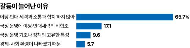 그래픽=강준구 기자