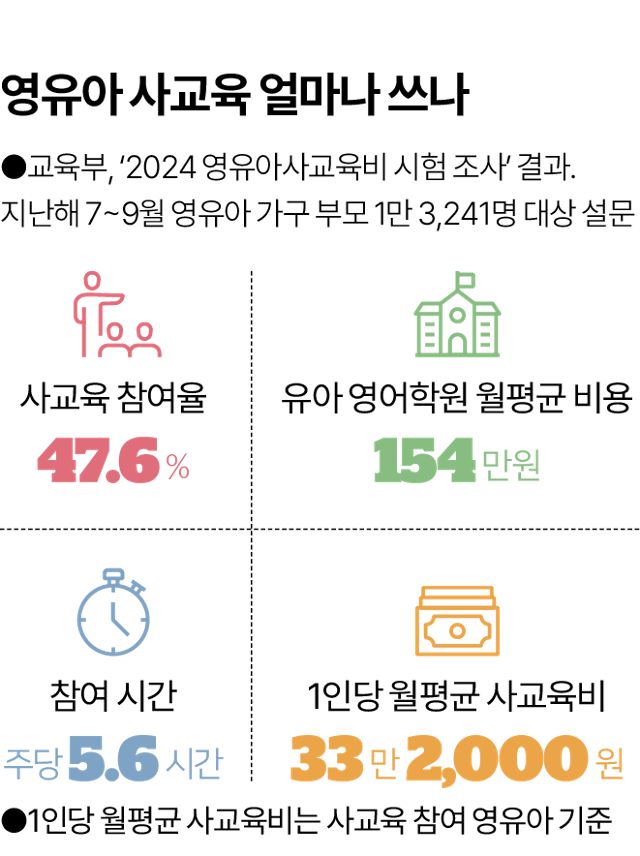 그래픽=이지원 기자