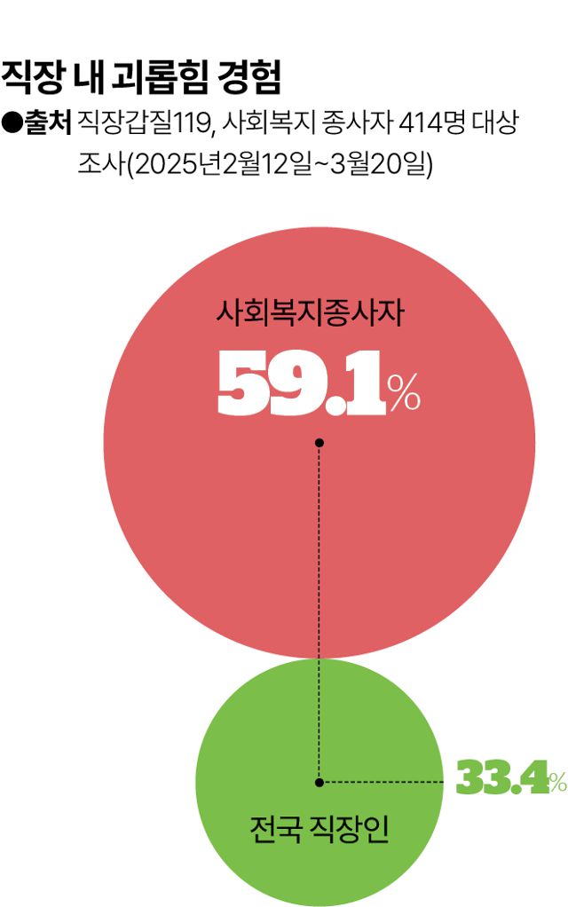 그래픽= 김대훈 기자
