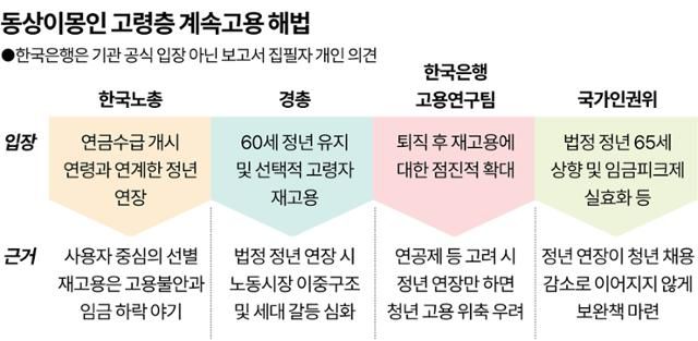 그래픽=강준구 기자