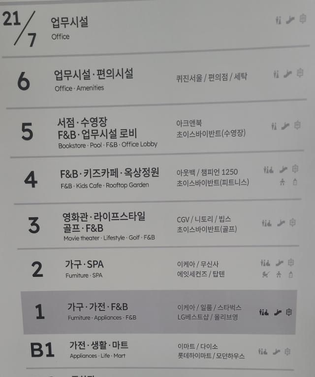 이마트 푸드마켓 고덕점은 단독 건물에 1층 식료품, 2층 가전·잡화 공간을 둔 전형적인 대형마트와 달리 지하 1층 한 개 층에 먹거리 위주로 채웠다. 박경담 기자