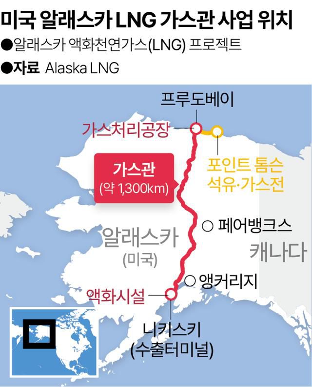 한국일보