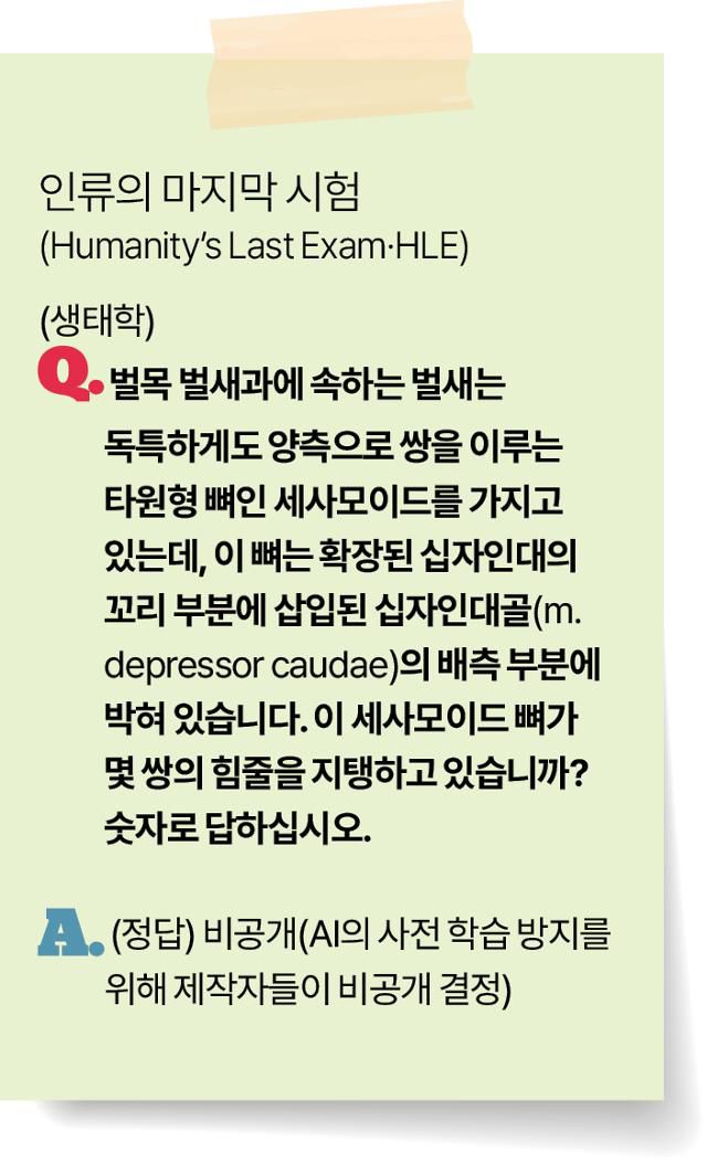 한국일보