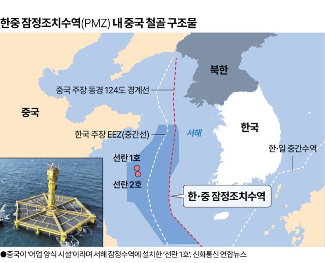 한국일보