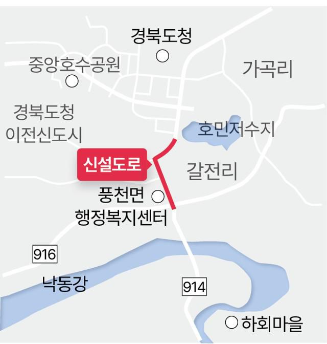 경북도청신설도로