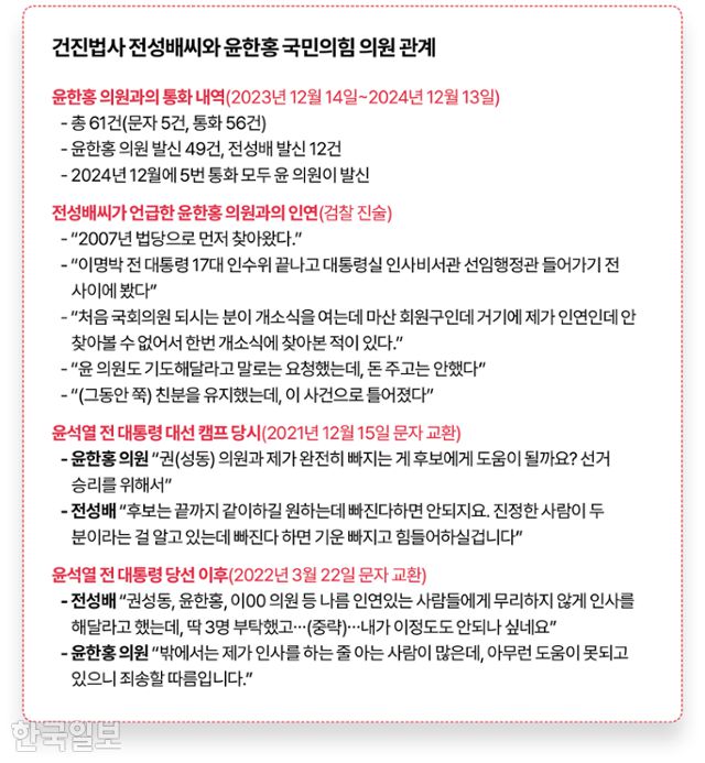 그래픽=김대훈 기자