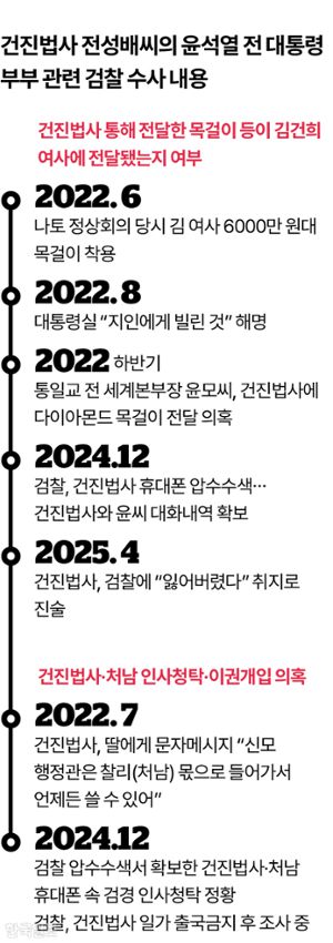 그래픽=김대훈 기자