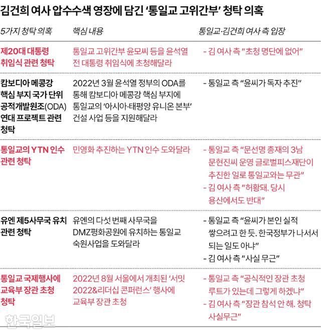 시각물=송정근 기자