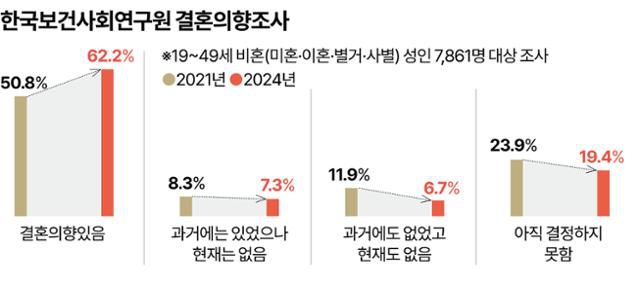 그래픽= 강준구 기자