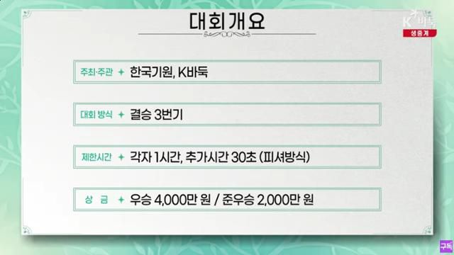 ‘2025 닥터지(Dr.G) 여자최고기사결정전’ 대회 개요. K바둑 유튜브 캡처
