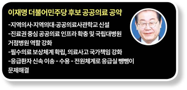 그래픽= 강준구 기자