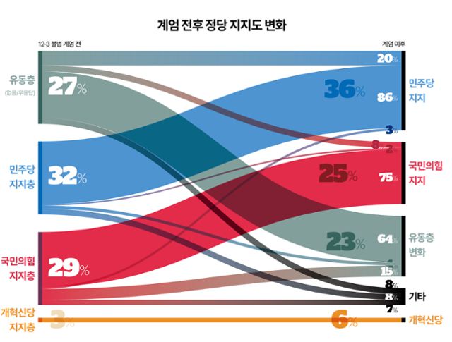 그래픽=김대훈 기자