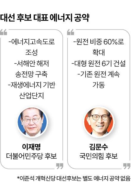 그래픽=신동준 기자