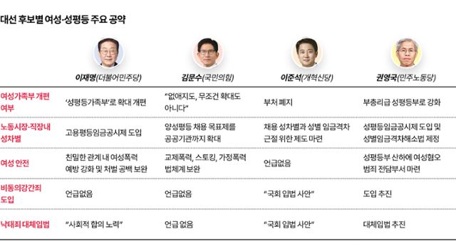 그래픽=김대훈 기자