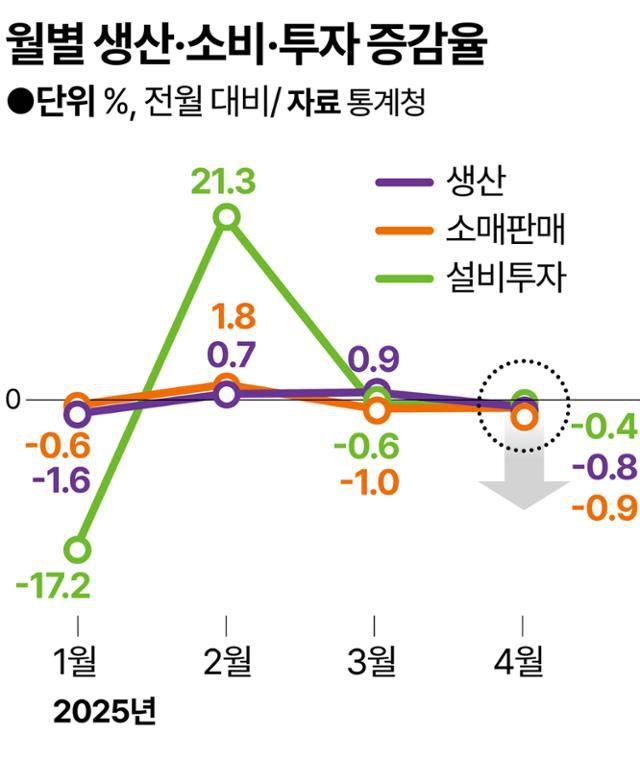 그래픽=강준구 기자
