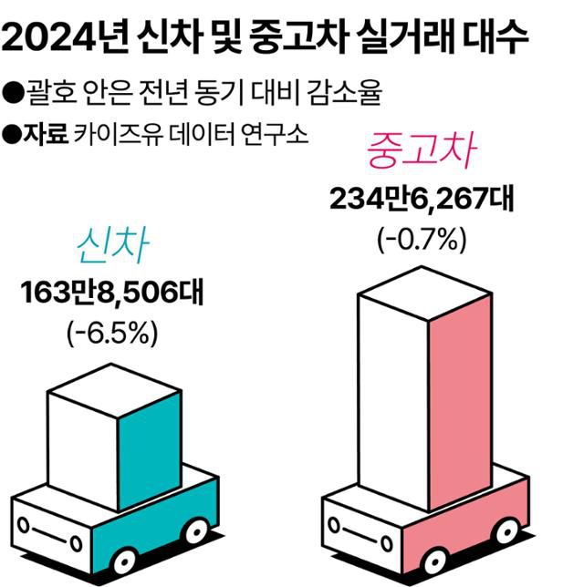 그래픽=강준구 기자