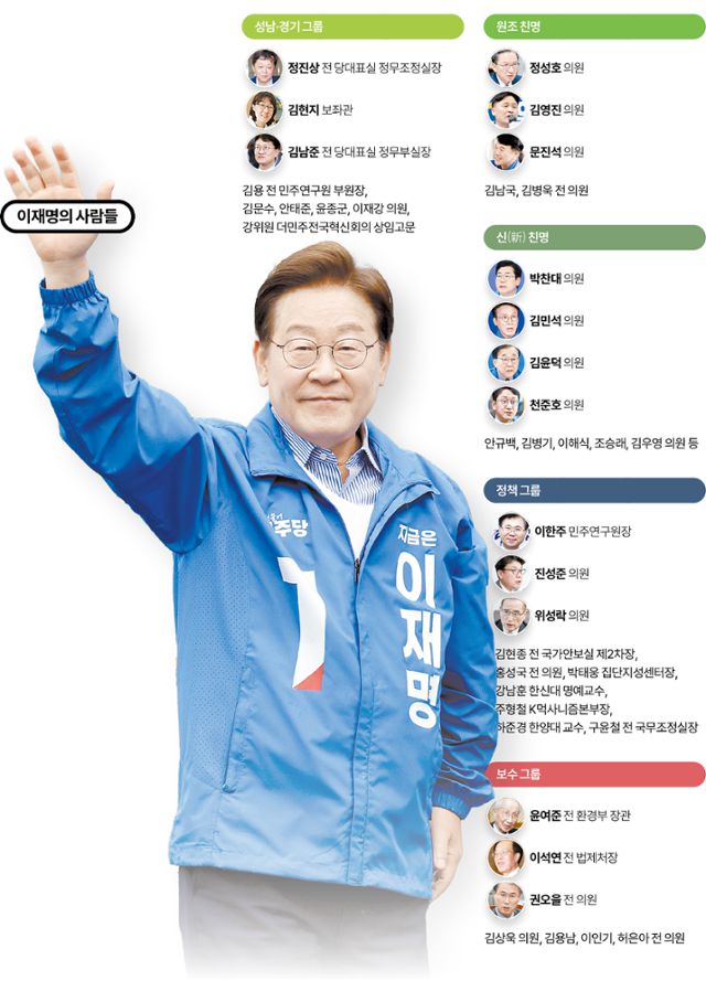 그래픽=김대훈 기자