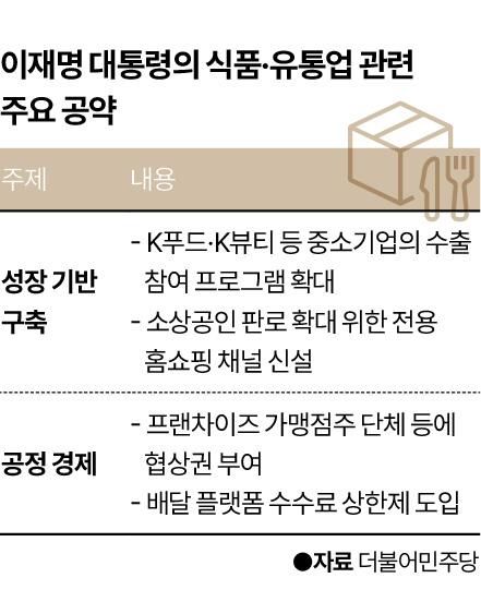 그래픽=신동준 기자