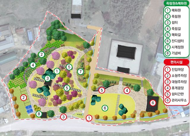 성삼문 선생 매죽헌 쉼터 조성사업 조감도. 성삼문 선생의 외가 터와 '성삼문 오동나무', 후계목들의 존재는 모두 지워졌다. 선생의 호(매죽헌)를 참고해 단순히 매화와 대나무를 조경 요소로 활용할 뿐, 역사적 공간에 대한 고증은 전무하다. 홍성군청 측은 성삼문 오동나무 벌목 사태 이후 쉼터 설계를 수정한다고 밝혔다. 홍성군청 제공