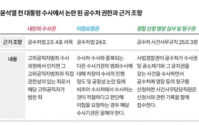 그래픽=이지원 기자