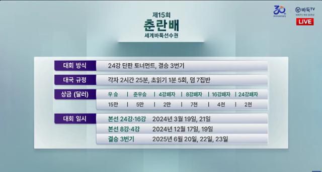 ‘제15회 춘란배 세계프로바둑선수권대회’ 개요 바둑TV 유튜브 캡처