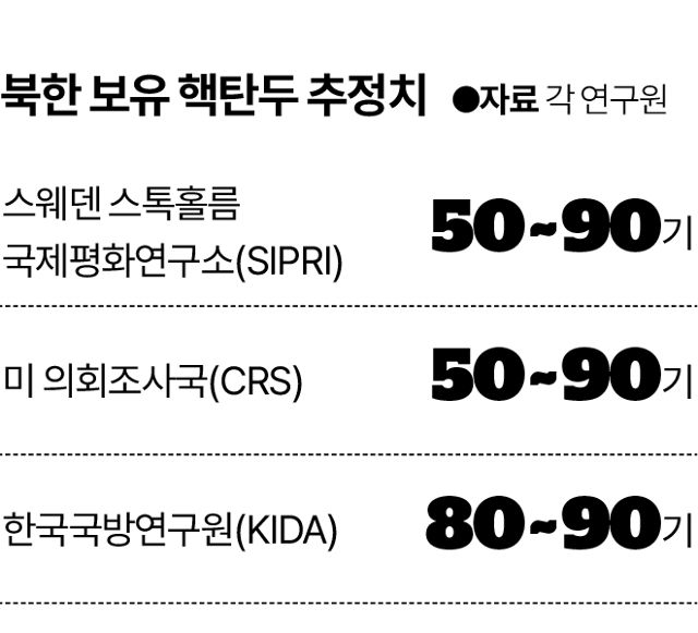 그래픽=김대훈 기자