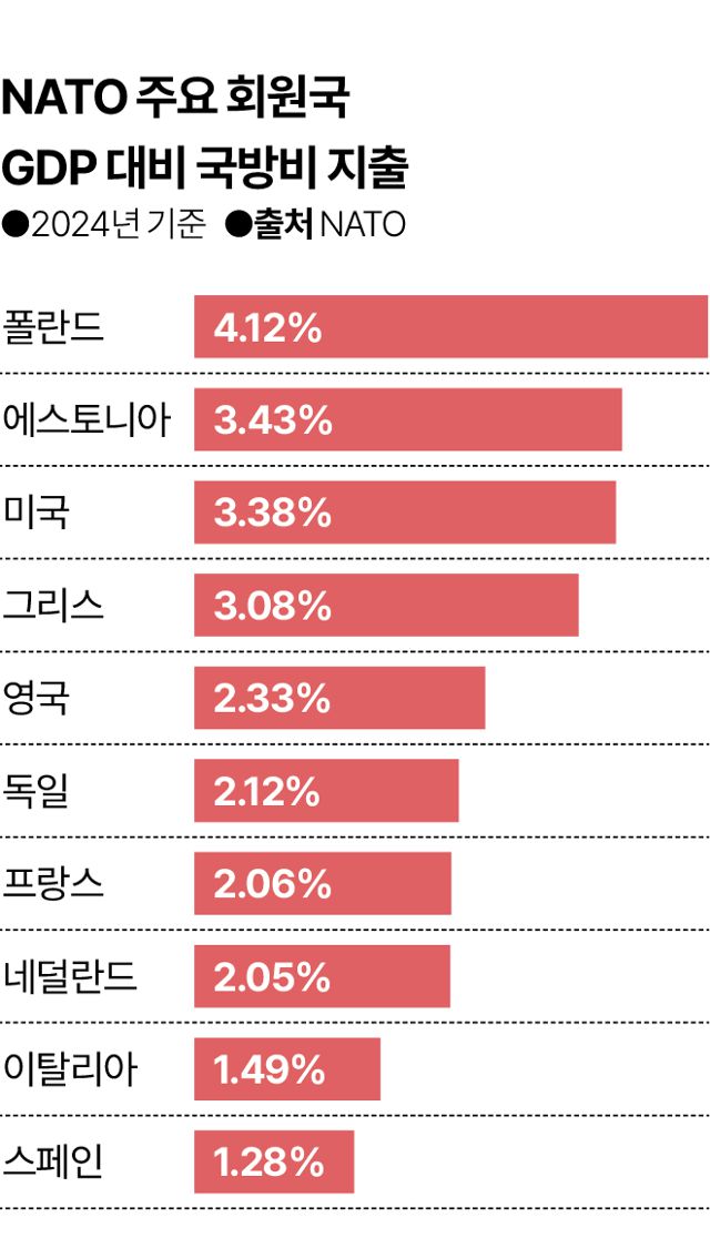 시각물 김대훈 기자