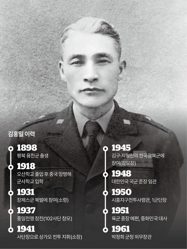 그래픽=김대훈 기자