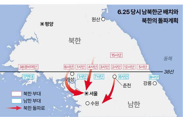 6.25 당시 남북한군 배치와 북한의 돌파계획. 그래픽=이지원 기자